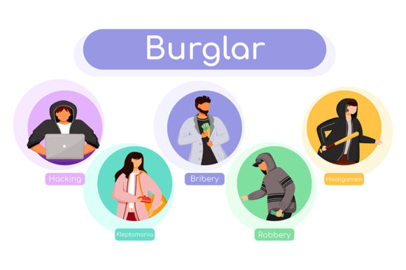 Burglar Flat Color Vector Infographics for Marketing