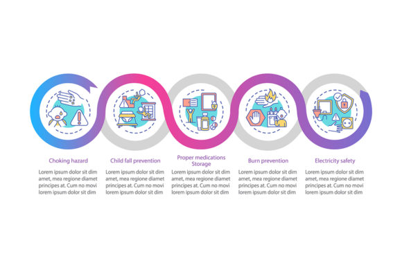 Childproofing Home Vector Infographic