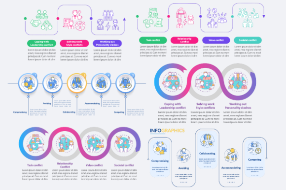Conflict Resolution Strategies Bundle: A Graphic Design Asset Review