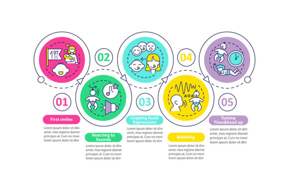 Developmental Milestones Infographic for Modern Web Design