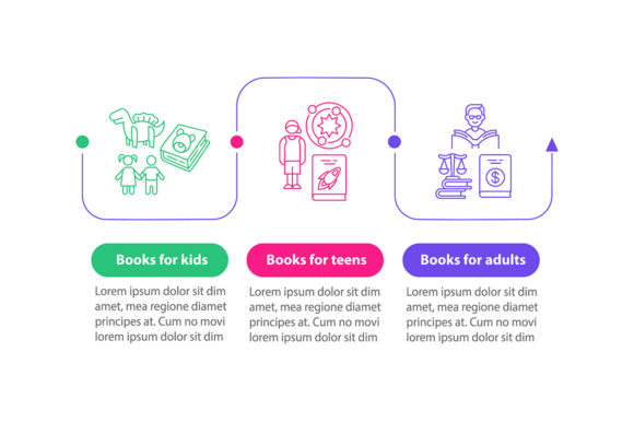 Digital Library Vector Infographic for Blog and Web Graphics