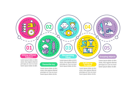 Early Developmental Milestones in Babies Graphics
