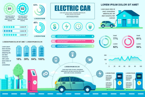 Electric Car Infographic Design Template for Modern Branding