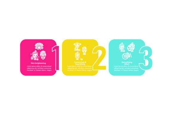 Facial Mask Effects Vector Infographic for Branding and Marketing