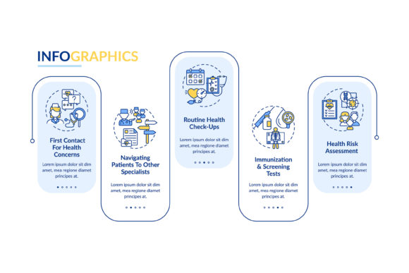 Family Doctor Responsibilities Template - Clean Infographic Graphics