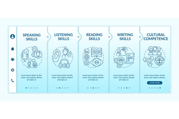 Foreign Language Learning Competencies Graphics Review