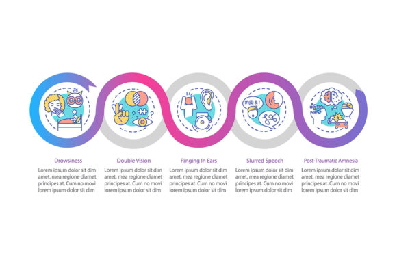 Head Injury Vector Infographic Template Review