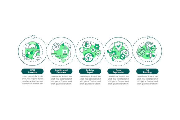 Healthy Dieting Effects Vector Template for Infographics