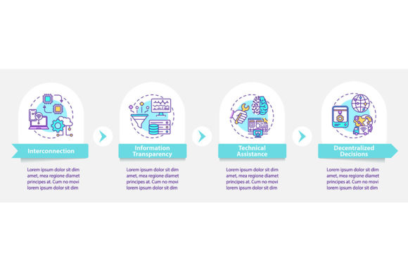 Industry 4.0 Principles Infographic: A Modern Graphic Design Asset