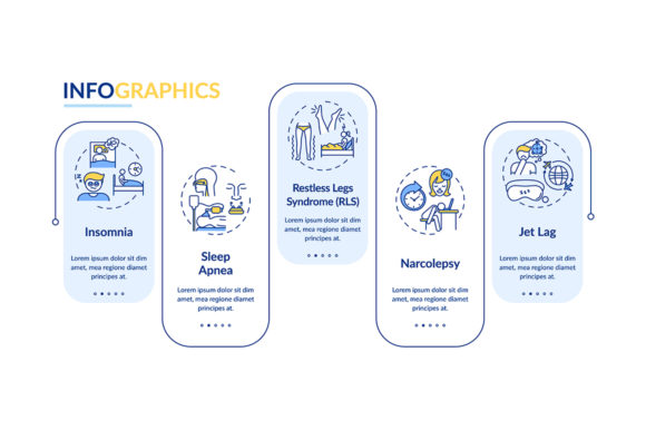Insomnia Types Vector Infographic for Branding and Marketing
