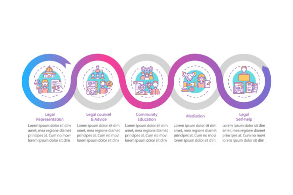 Legal Services Categories Infographic - A Versatile Graphic Asset