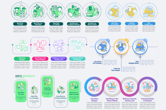 Meal Planning Basics Infographic Graphics