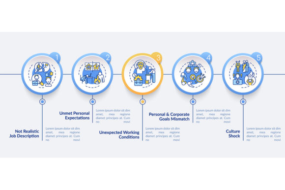 Mismatch Goal Vector Infographic for Small Business Graphics