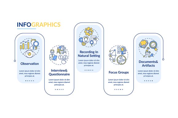 Observation Vector Infographic Template Review