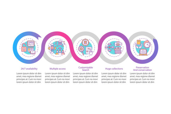 Online Library Benefits Infographic Graphics