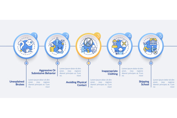 Physical Abuse Sign Vector Infographic