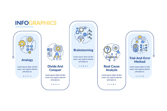 Problem Solving Tactics Infographic for Handmade Creations