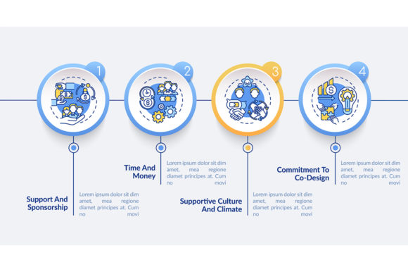 Setting for Co-design Vector Infographic - Graphics for Handmade Creations