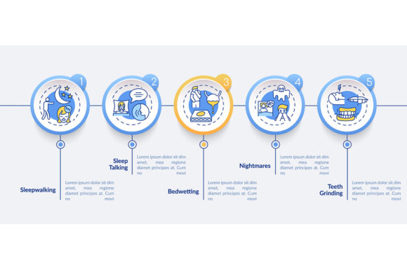 Sleep Disorder Types Vector Infographic Graphics