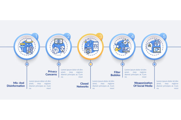 Social Media Challenges Infographic: A Modern Graphic Asset