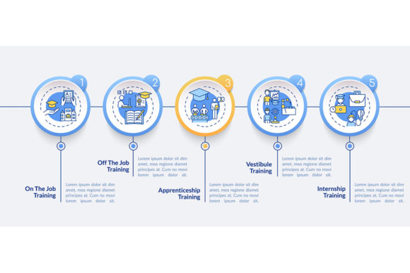 Staff Development Methods Infographic - A Versatile Graphic Design Asset