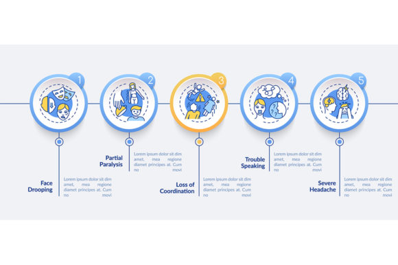 Stroke Symptoms Vector Infographic for Graphic Design Projects