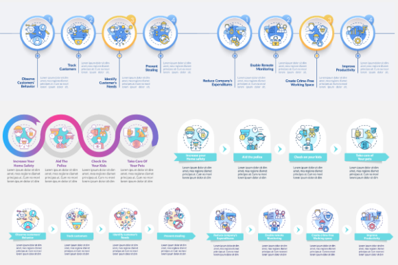 Surveillance System Infographic Bundle for Modern Graphics