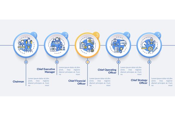 Top Management Positions Infographic: A Modern Graphic Design Asset